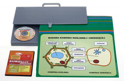 Przyroda - Zestaw plansz w wersji drukowanej + program CD