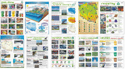 Zestaw 10 plansz ekologia i ochrona środowiska