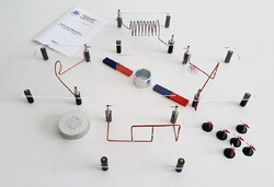 Zestaw do demonstracji pola magnetycznego wokół przewodnika 