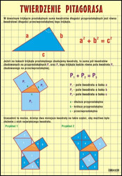 Matematyka gimnazjum - plansze dydaktyczne 13szt.