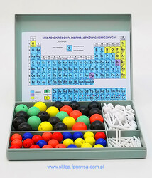 Modele atomów - zestaw do chemii organicznej i nieorganicznej - podstawowy