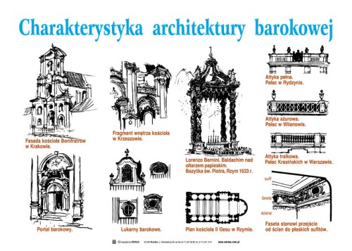 Wychowanie plastyczne 8 plansz