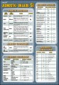 Jednostki układu SI