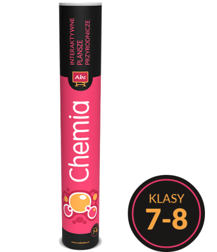 Interaktywne Plansze przyrodnicze Chemia (klasy 7-8)