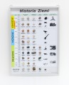  HISTORIA ZIEMI – gablota edukacyjna 90cm x 65cm