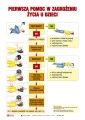 Edukacja prozdrowotna - Pierwsza pomoc w nagłych wypadkach 4 plansze