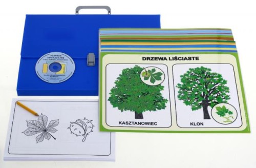 Las i ochrona środowiska 