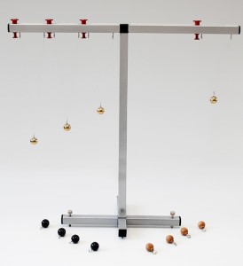 Przyrząd wielowahadłowy - Oscylacja wahadeł