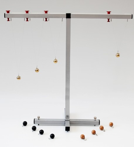 Przyrząd wielowahadłowy - Oscylacja wahadeł