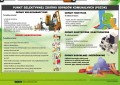 Recykling materiałowy i zasady segregacji odpadów