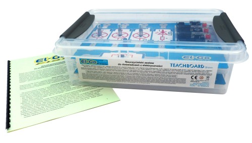 TEACHBOARD Box - zestaw tablicowy do nauki podstawowych praw elektrycznych, wyposażony w panele miliamperomierzy i miernik uniwersalny