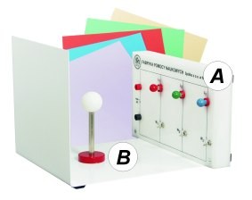 Zestaw optyczny do modelowania barw