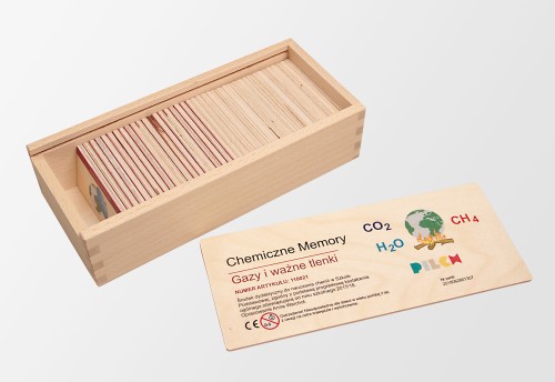Memory chemiczne Gazy i ważne tlenki