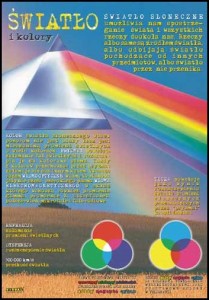 Komplet 10 plansz do fizyki