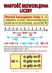 Matematyka dla szkoły podstawowej, klasy IV-VI 25szt.