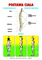 Postawa ciała 