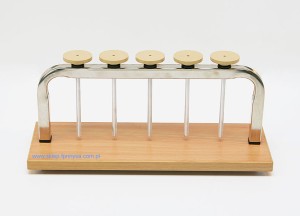 Przyrząd do wykazania zależności pomiędzy siłą nacisku i powierzchnią parcia