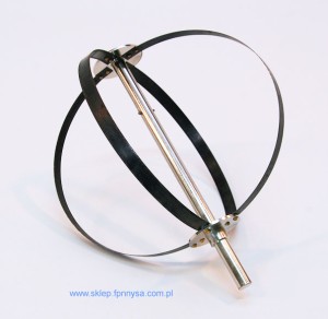 Przyrząd obręczowy