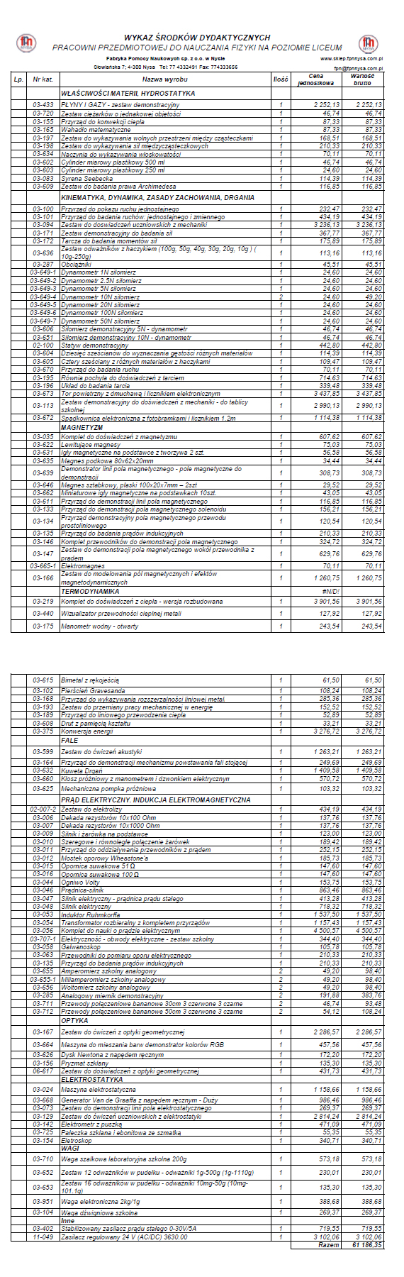 Pracownia Fizyczna Liceum - Pomoce Dydaktyczne Sklep FPN Nysa - Pomoce ...