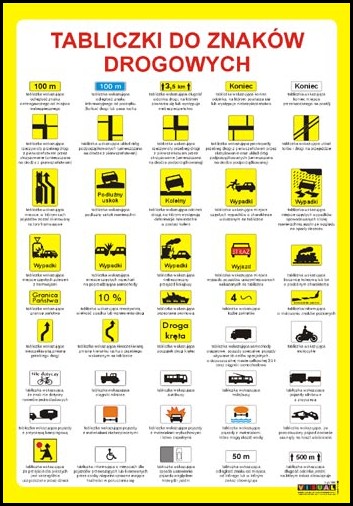 Tabliczki Do Znaków Drogowych Plansza Dydaktyczna Sklep FPN Nysa ...