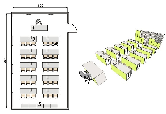 Pracownia fizyczna 30 stanowiskowa nadstawki