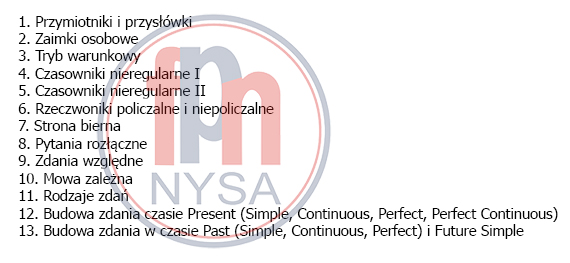 Nazwy plansz - język angielski-gramatyka