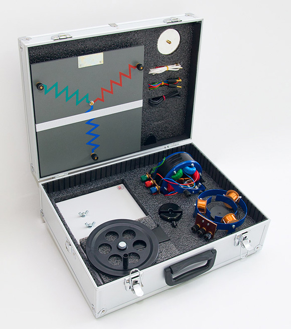 Generator prądu trójfazowego - Three Phase Generator Model